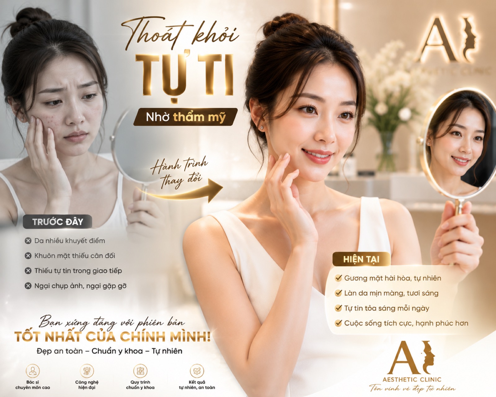 Hành trình DR AI